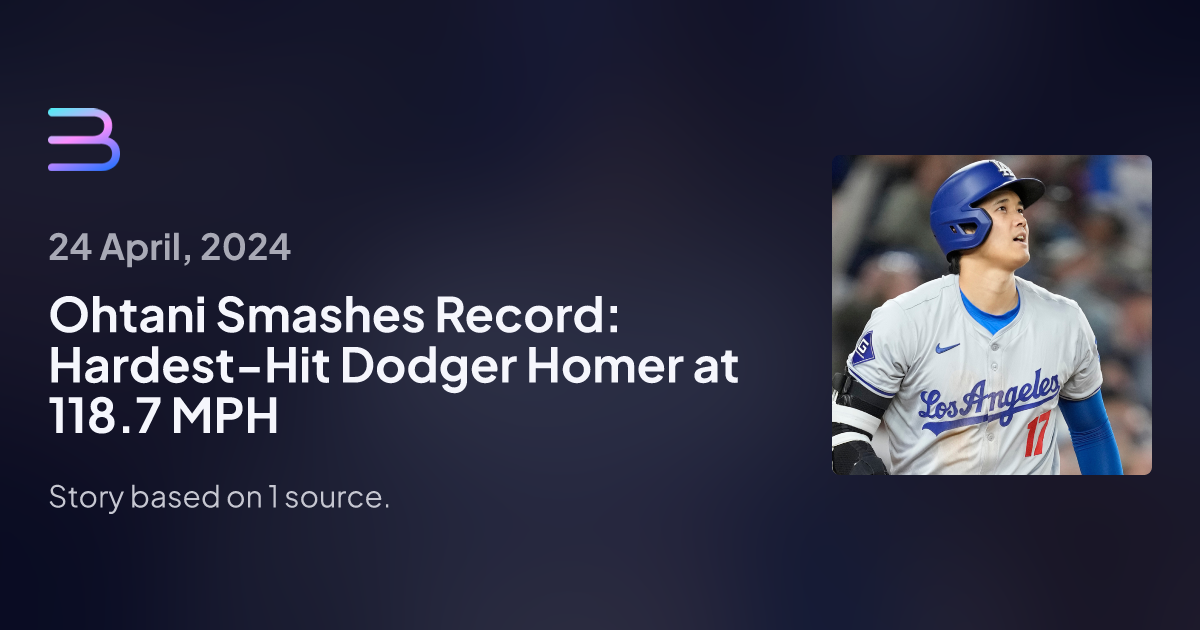 Ohtani Smashes Record: Hardest-Hit Dodger Homer at 118.7 MPH | Brief