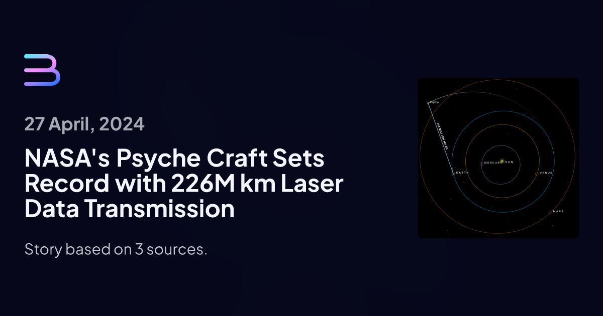 NASA's Psyche Craft Sets Record with 226M km Laser Data Transmission ...